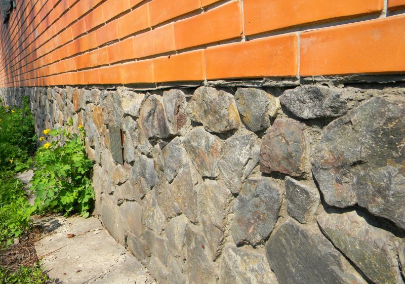Robust Stone Features