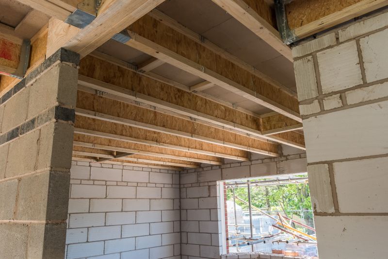 Cost of Cinder Block Wall Repair in Charleston, SC